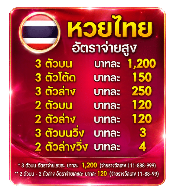 อัตราจ่าย หวยไทย