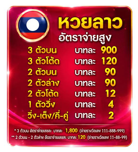 อัตราจ่าย หวยลาว