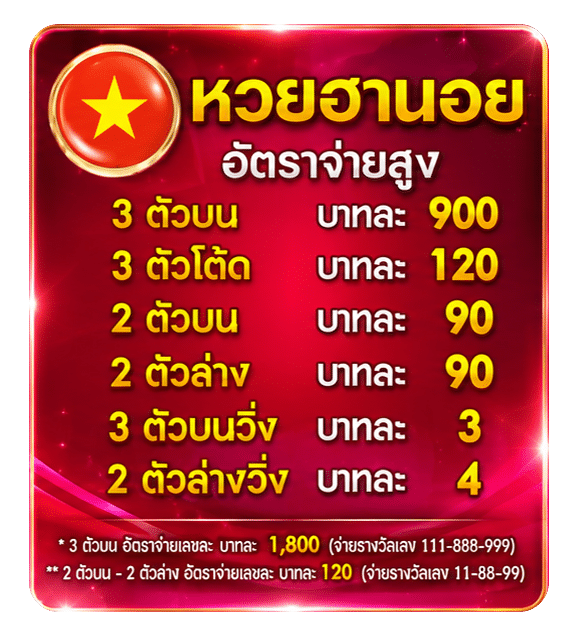 อัตราจ่าย หวยฮานอย